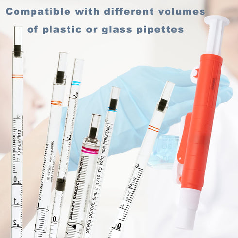 ONiLAB Set of 3 Pipette Pump, 2ml Blue, 10ml Green, 25ml Red, Fit for Plastic or Glass Pipettes