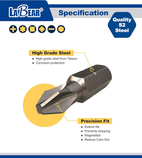51-Piece Screwdriver Bit Set with Quick Released Magnetic Impact Bit Holder - Includes Phillips, Hex, Star, Square,