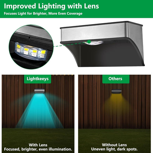 9 IP65 (2 Packs) Solar Fence Lights Outdoor,Step Lights Solar Powered with Lighting Options, Waterproof, Deck Light