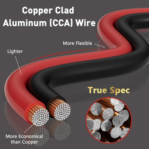 14/2 Gauge 75 FT Red Black Hookup Electrical Wire Cable, LED Strips Extension Cord, 14AWG Flexible Speaker Wire