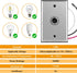 PPZ 2-Pack,Dusk Photocell Sensor for Outdoor Lights w/Wall Plate to Dawn Wire-in Switch Photoelectric Control