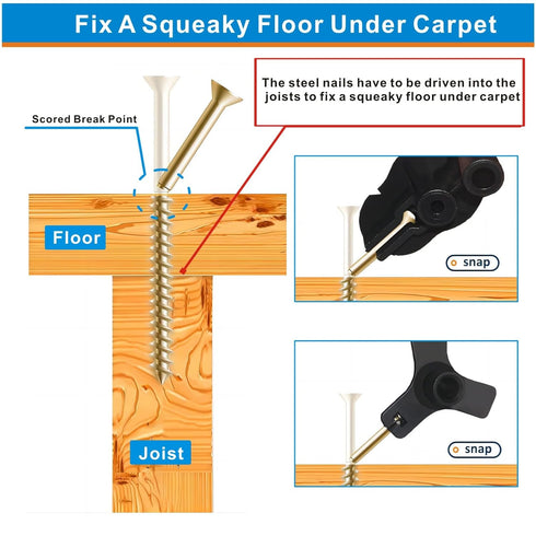 Squeaky Floor Repair Kit, 3233 Woodworking Project Kits to Fix Squeaky Floors for Wood and Carpeted Floors