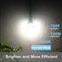Dusk to Dawn Light Bulbs, 1000 Lumen, Daylight, LED 12W, A19 E26, 2-Pack, HQ-H023