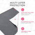 36" 36") Inspire Extra Large Super Absorbent Disposable Bed Pads for Chronic Incontinence Ultra Thick and Absorbent Bed