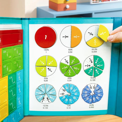 TDBFD Magnetic Fraction Educational Puzzle Fraction Tiles and Circles, Equip Magnetic Score Disk Demonstrator,Math
