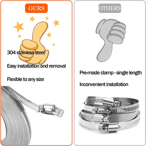 DIY Hose Clamps 12FT 304 Stainless Steel Metal Strap, 8PCS Stronger Fasteners Assortment Kit