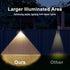 Solar Wall Sconce Wall Lights Outdoor Waterproof for Outside Fence Lights Solar Powered LED Dusk to Dawn Lighting Porch by Mrzxy