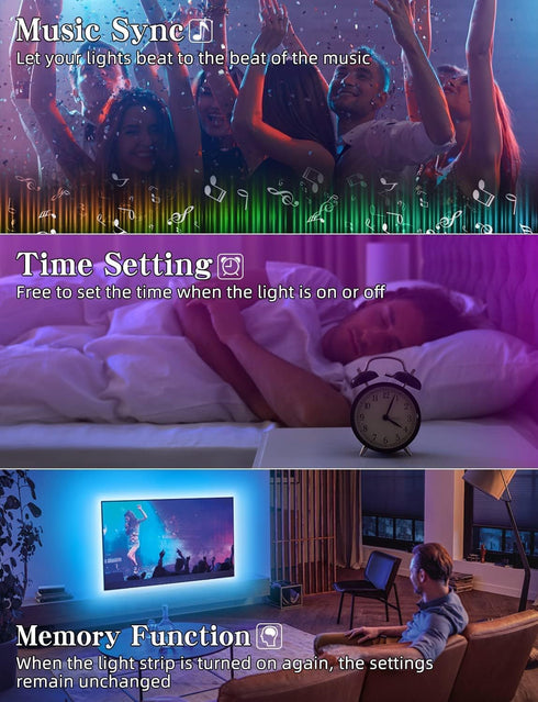 16.4 45-85 inch Daymeet Led Lights for TV, FT Smart LED TV Backlights for USB TV Behind Lighting Color Changing RGB TV