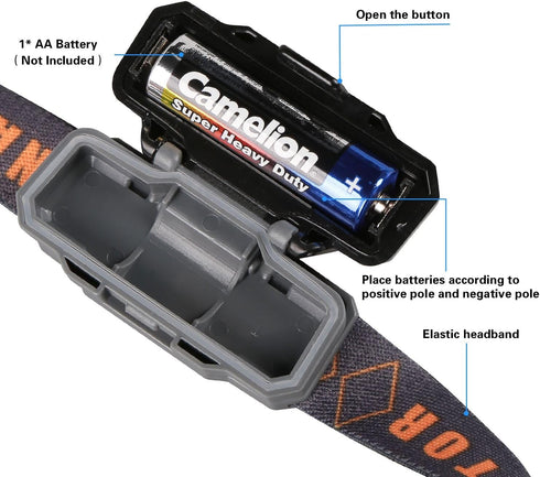COSOOS 2 LED Headlamps Flashlights with Portable Cases, Mini Bright Waterproof Head Lamps for Camping, Hiking, Night