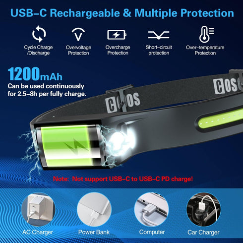 COSOOS LED Headlamp Rechargeable Flashlight, 1000Lumen Bright Headlamp with Red Light & Carry Case for Camping