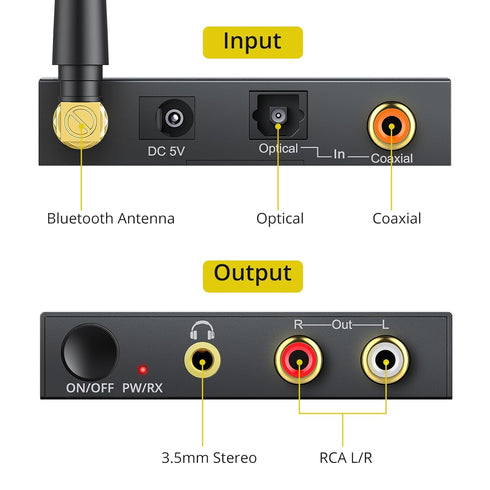 PROZOR 192k Digital to Analog Audio Converter with Bluetooth 5.0 Receiver, Digital Toslink Optical to 3.5mm Audio
