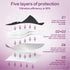 KN95 Disposable Face Mask 25 Pack - 5-Ply Breathable Safety Masks for Men and Women, Black