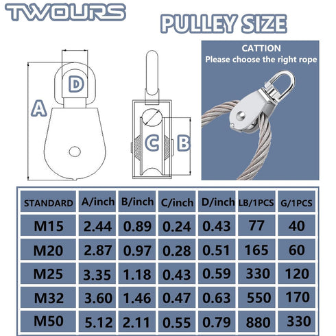 Pulley 304 Stainless Steel Single Pulley Block M20 Small Heavy Duty Swivel Bearing Pulley System for Rigging, Lifting, Cargo Transportation,Gym Equipment (M20 5PCS)