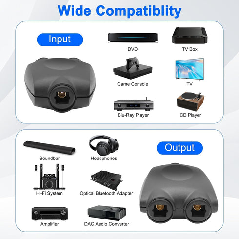 1 2 1 2 24K XMSJSIY Digital Optical Audio Splitter in Out Female to Female Gold-Plated Fiber Optic Port Connector