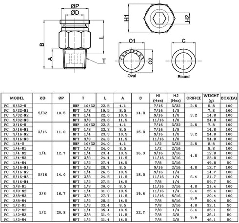 PC 1/4" Od x 1/4" NPT Thread Push to Connect Pneumatic Tube Fitting Male Straight Union Fittings (5 Pack)