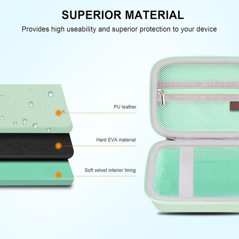Portable Carrying Case for Nelko P21 / TYPONOS P21 Label Maker Machine, Small Bluetooth Label Printer Travel Bag
