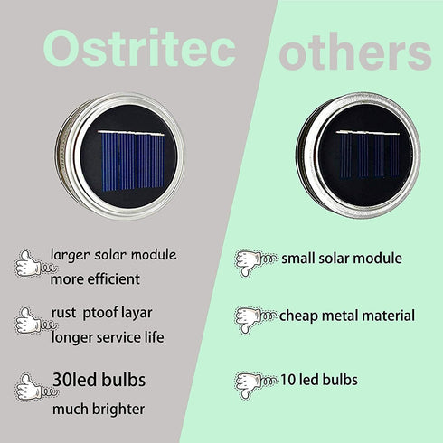 12 Pack 30 Ostritec Solar Mason Jar Lights Lids, Led Fairy Lights(Jars Not Included), Outdoor Hanging Mason Jar Solar