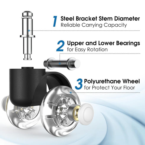 MaxGear Heavy Duty Office Chair Wheels Replacement, Mute Rubber Rotating Desk Chair Wheels, Set of 5