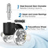 MaxGear Heavy Duty Office Chair Wheels Replacement, Mute Rubber Rotating Desk Chair Wheels, Set of 5