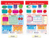 NewPath Learning Fractions Bulletin Board Charts - Set/7 - Laminated, Double-Sided, Full-Color
