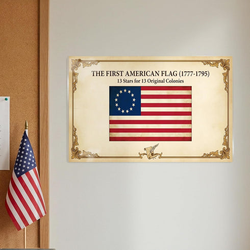 Set (4 Pack) Summary, 11x17 JELLY BEAN GENIUS Constitution Poster - Framers, Flag, Article I - Laminated - US History