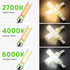 E12 Bulb 100w 1200lm 2700K Bulbs 10W T6 C7 Bulbs Non-dimmable(5Pack) FanNicoo LED Equivalent Led Candelabra Warm White