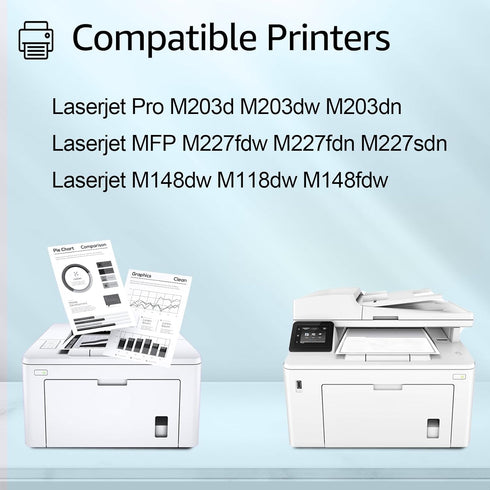 greencycle 2Pack 32A Compatible Drum Unit Replacement for HP 32A Imaging Drum CF232A for Laserjet Pro M203dn M203dw