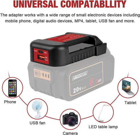 2 Pack USB Charger Adapter for Dewalt 20V Li-ion Battery with USB Output & Type-C Fast Charging