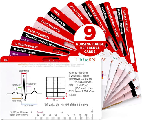 Badge Guru EKG/ECG Medical Flash Cards - Reference Cards for Nurses, Doctors,