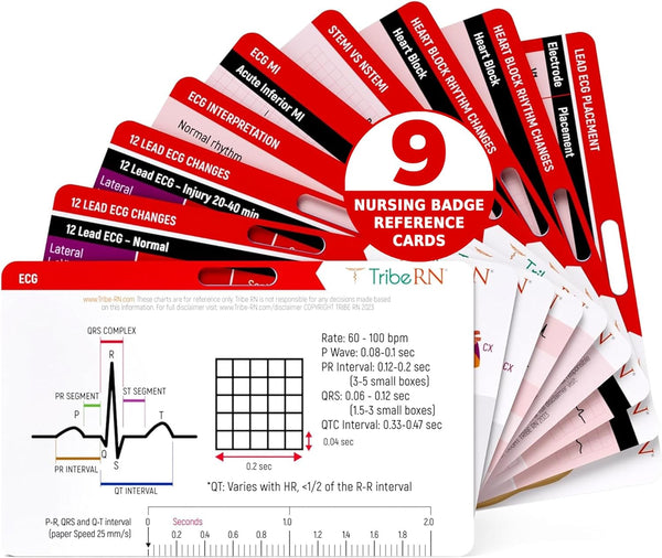 Badge Guru EKG/ECG Medical Flash Cards - Reference Cards for Nurses, Doctors,