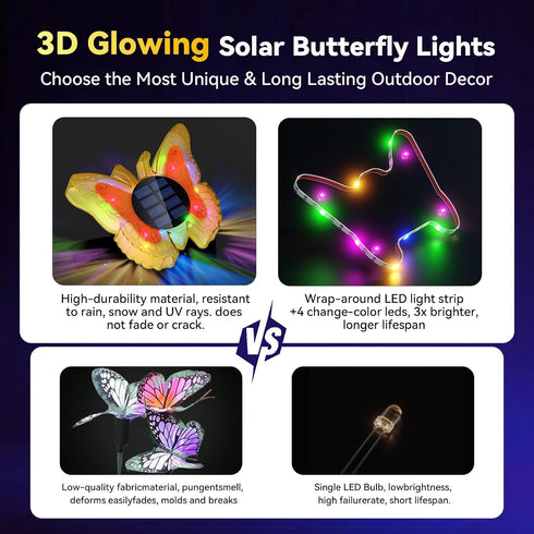 3D Glow-2-in-1 (4 Pack) Solar Butterfly Lights Outdoor-Color-Changing Wall & Ground-Butterfly Lights