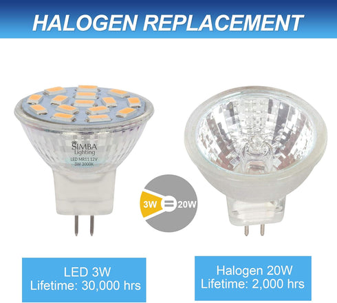 Simba Lighting LED MR11 Flood Light Bulbs (10 Pack) 12V 3W 20W Halogen Replacement for Landscape