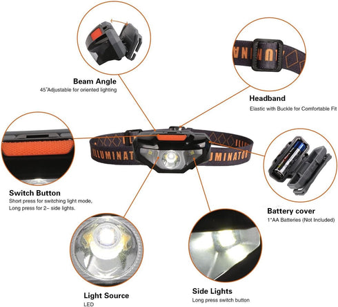 COSOOS 2 LED Headlamps Flashlights with Portable Cases, Mini Bright Waterproof Head Lamps for Camping, Hiking, Night