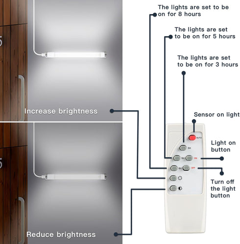 IP65 MEIHONG Solar Powered Shop Light with Dusk to Dawn Sensor, Waterproof Outdoor Shop Light, Solar Indoor Lights