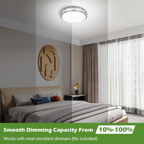 1-Pack 36W (450W 12IN Dimmable 3200LM, 2700K/3000K/4000K/5000K/6500K LED Ceiling Light Fixture Equiv), Modern Flush