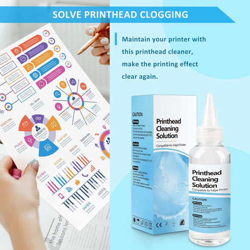 Printhead Cleaning Kit for Epson HP Canon - Inkjet Printer Head Cleaning Solution, 100ML