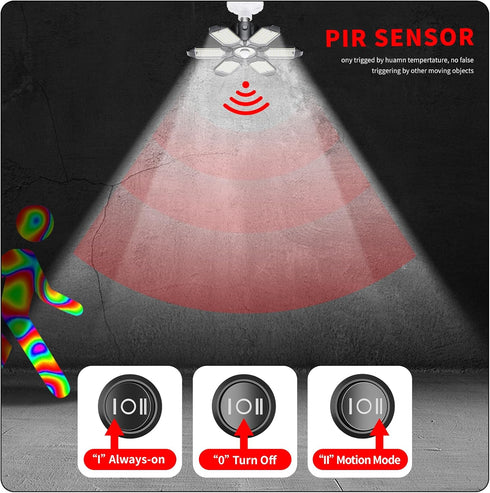 20000LM 200W E26/E27 Motion Sensor Garage Light, Garage Lights Ceiling Led Motion Activated,Motion Light Indoor