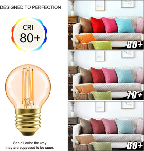 LVWIT G14 LED Filament Globe Bulb 5.5W (40W Equivalent), Dimmable 2500K Warm White E26 Screw Base, Decorative Edison