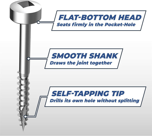 Kreg SPS-F125-100 Zinc Pocket Screws, 1-1/4 Inch #6 Fine Thread, Pan Head (100 Count)
