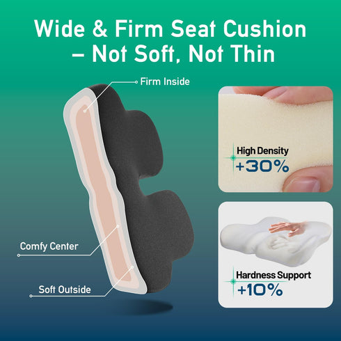 Ergonomic Seat Cushion for Office Chair High-Density Memory Foam Support with U-Shaped Coccyx Cut-Out, Stable Comfort
