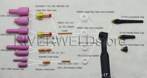 RIVERWELD 3pk TIG Stubby Gas Lens 17GL18 (1/8" & 3.2mm) Orifice Fit for SR WP 17 18 26 Welding Torch