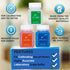 pH Meter Calibration Solution Kit(4.00,7.00&10.01) with pH Electrode Storage Solution Kit,3 Bottles pH Calibration Buffer Solution and 2 bottels KCL pH Probe Solution for pH Meters