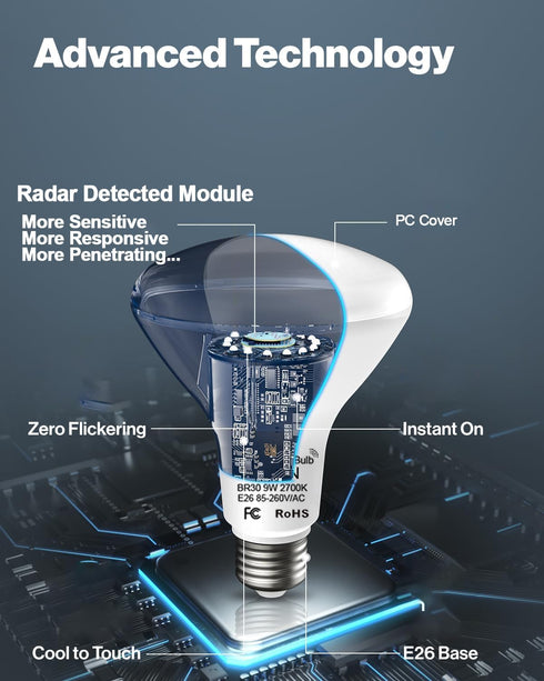 LUXON 9W BR30 Radar Motion Sensor Light Bulbs, Dusk to Dawn 90W Equivalent, Indoor Outdoor Auto On/Off E26 Base