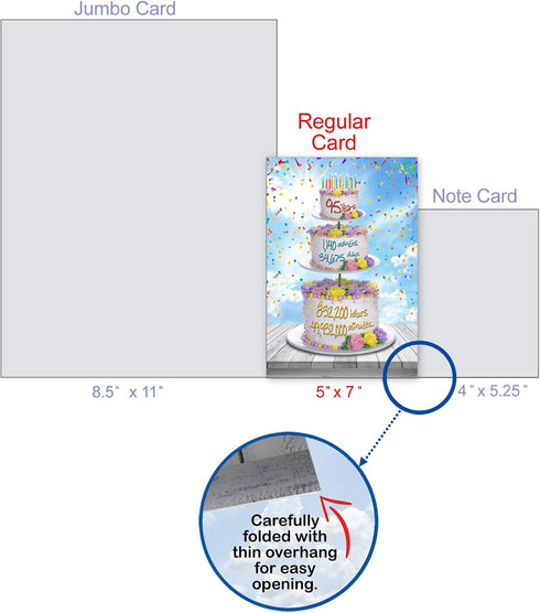 NobleWorks 95th Milestone Happy Birthday Card - Funny Card for 95 Year Old, Senior Citizen Humor, Year Time Count 95
