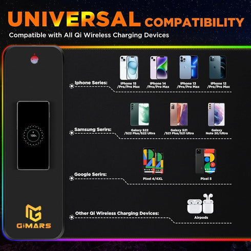 Gimars RGB Gaming Mouse Pad - 15W Wireless Charging Mousepad with 10 Light Modes, Large Non-Slip Surface