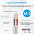 14/3 15FT 14 14 3 NM-B Wire with Ground - Gauge Non-Metallic Sheathed Cable Pure Copper AWG Conductor Residential