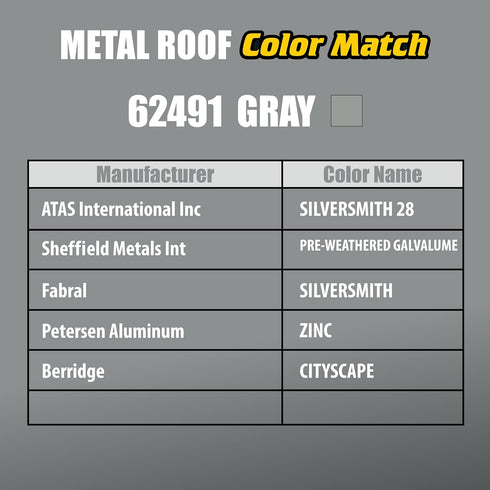 Titebond WeatherMaster Metal Roof Sealant 62491A, Gray, 10.1-Oz
