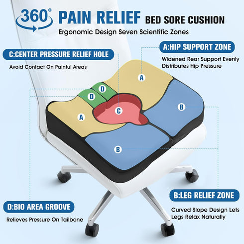 Pillow,Tailbone Upgraded Bed Sore Cushions for Butt, Bedsore Pressure Relief Pillow for Sleeping and Sitting,Memory