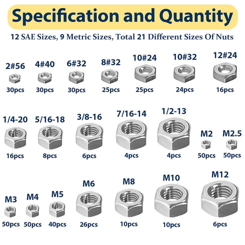 Vifmy 2 1 Kit(510pcs),2#56 4#40 6#32 8#32 10#24 10#32 12#24 1/4-20 5/16-18 3/8-16 7/16-14 1/2-13 M2 M2.5 M3 M4 M5 M6 M8