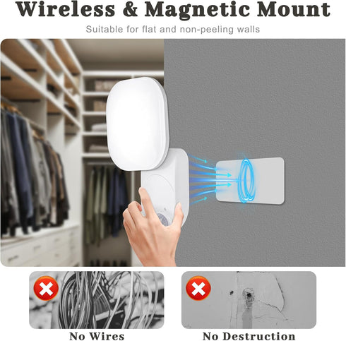 Yochoice Closet Rechargeable Battery Operated Wireless LED Wall Light with Remote Control, Motion Sensor Light Indoor